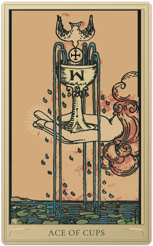 Ace of Cups, Waite–Smith tarot