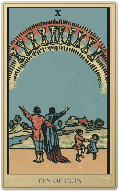Ten of Cups, Waite–Smith tarot