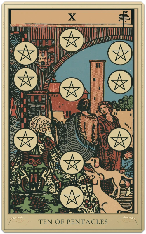 Ten of Pentacles, Waite–Smith tarot