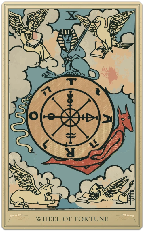 Wheel of Fortune, Waite–Smith tarot